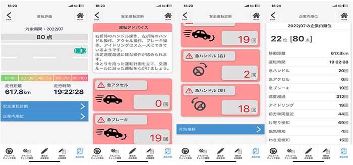 安全運転診断。